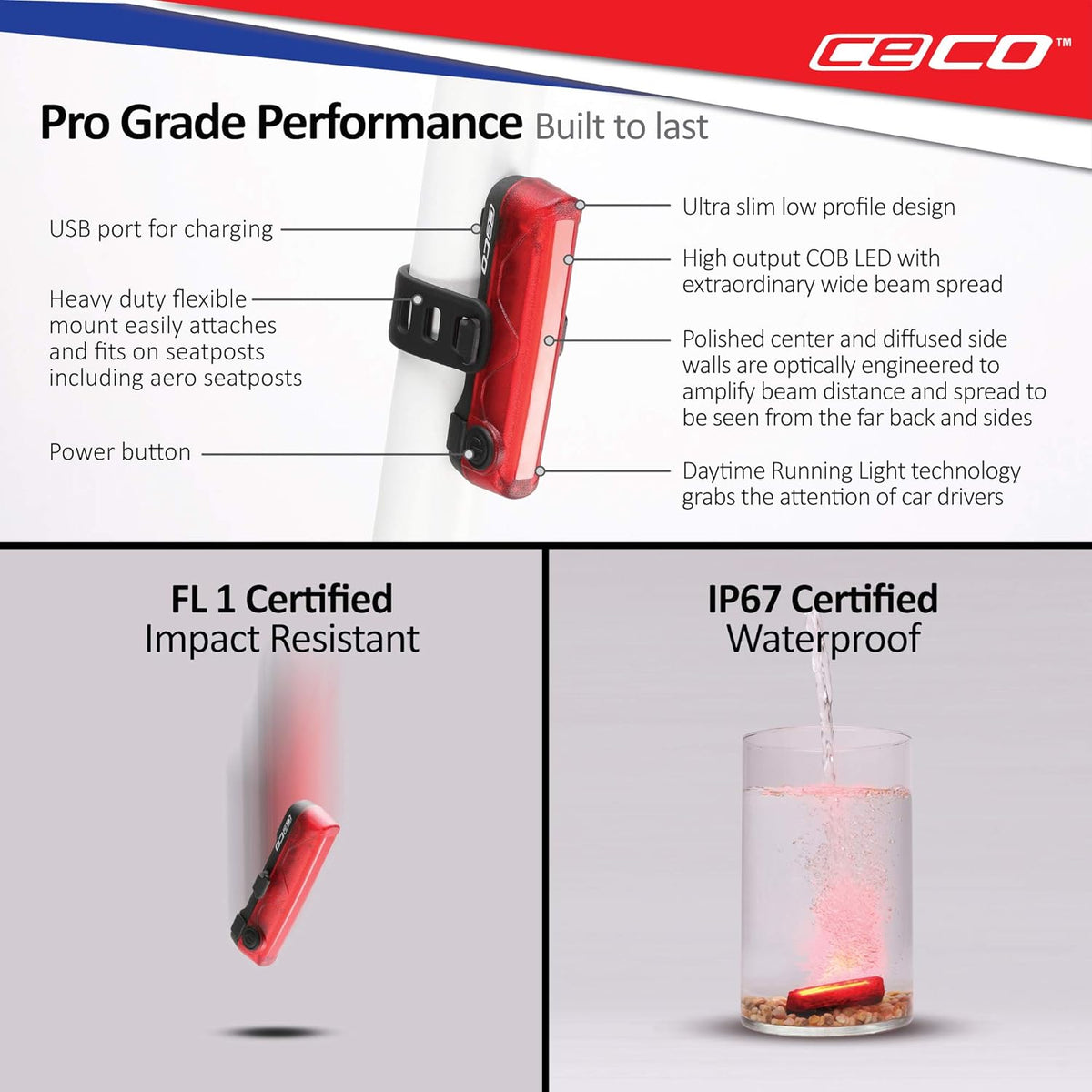 USB Rechargeable Bike Light Set, Pack of 2 G60502