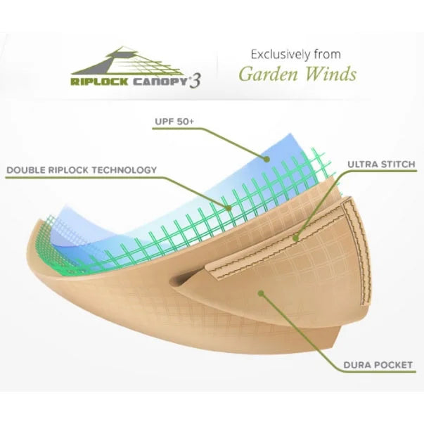 Replacement Canopy for Pergola K96035