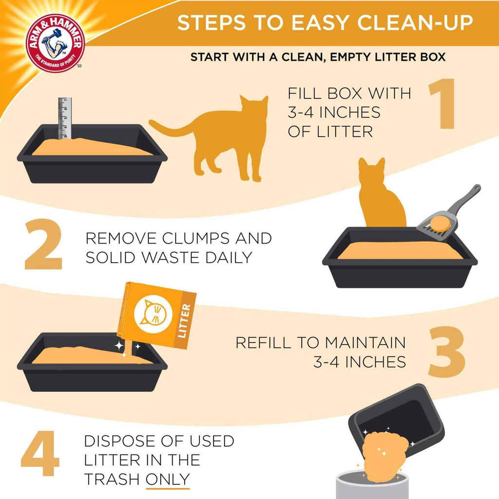 Clumping Multi-Cat Litter P951325