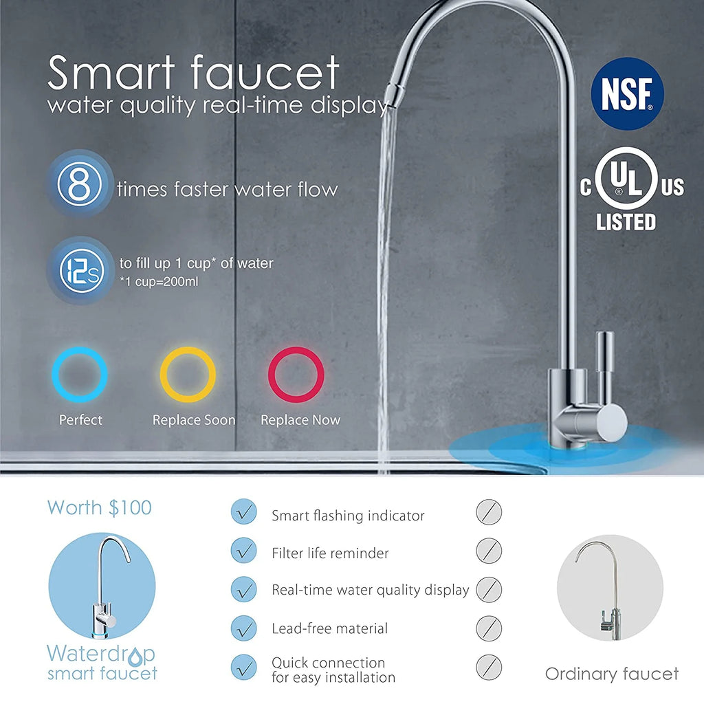 Tankless 7 Stage Reverse Osmosis Drinking Water Filtration System with Smart Faucet U21904