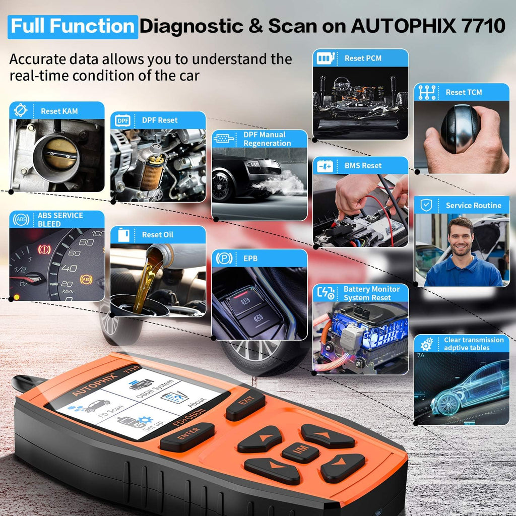 OBD II Diagnostic Scan Tool for Ford Lincoln Mercury T5150