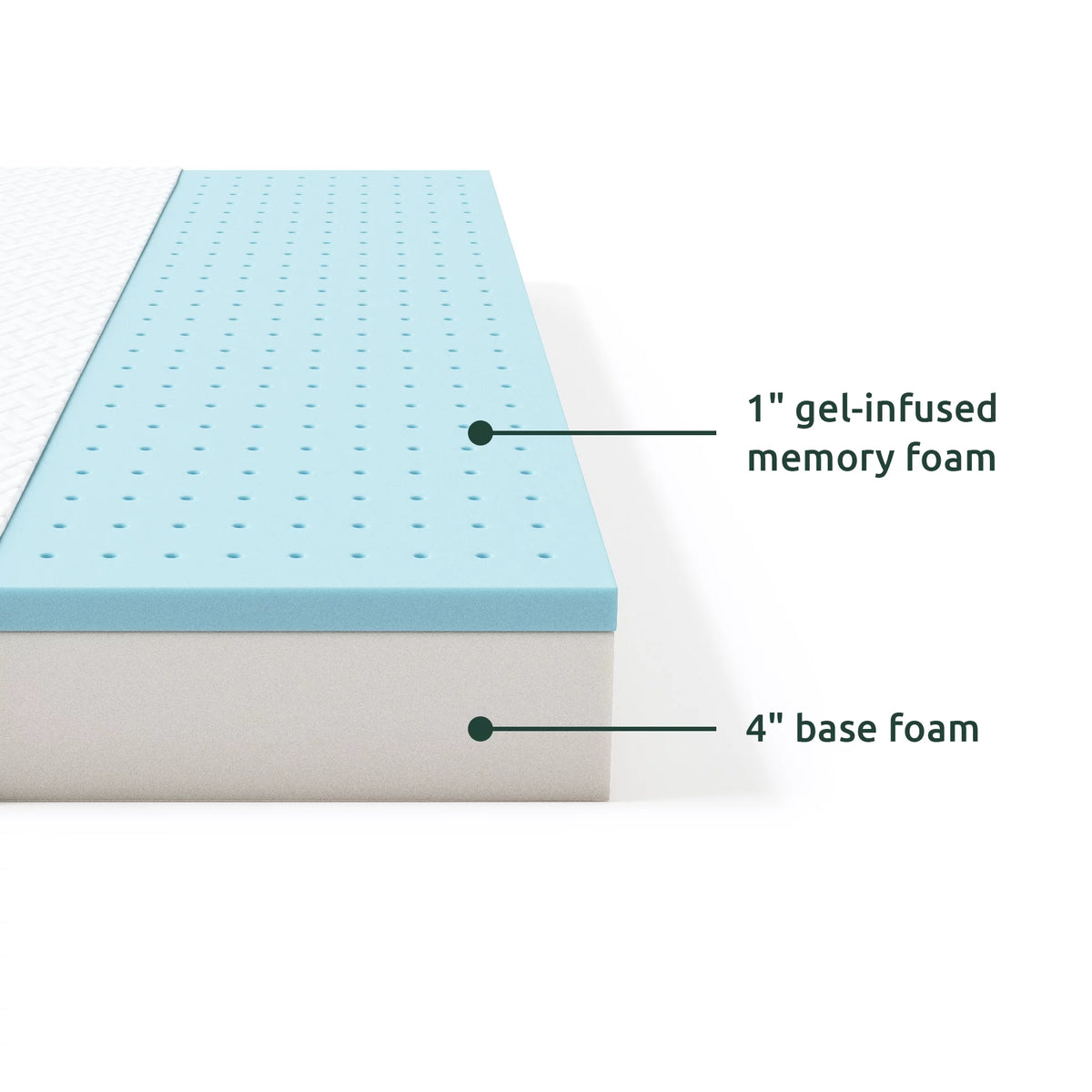 5" Gel Memory Foam Mattress, Twin L949458