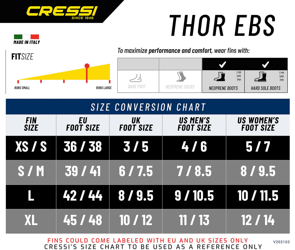 Thor EBS Fins T435914