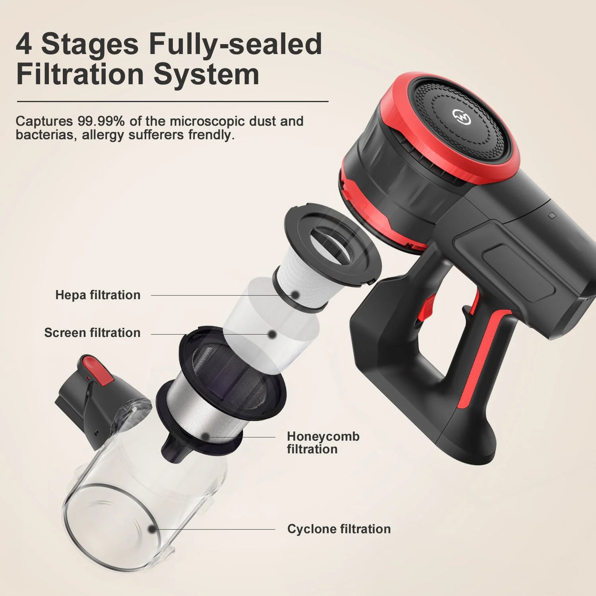 Cordless Stick Vacuum Cleaner 23Kpa C135563
