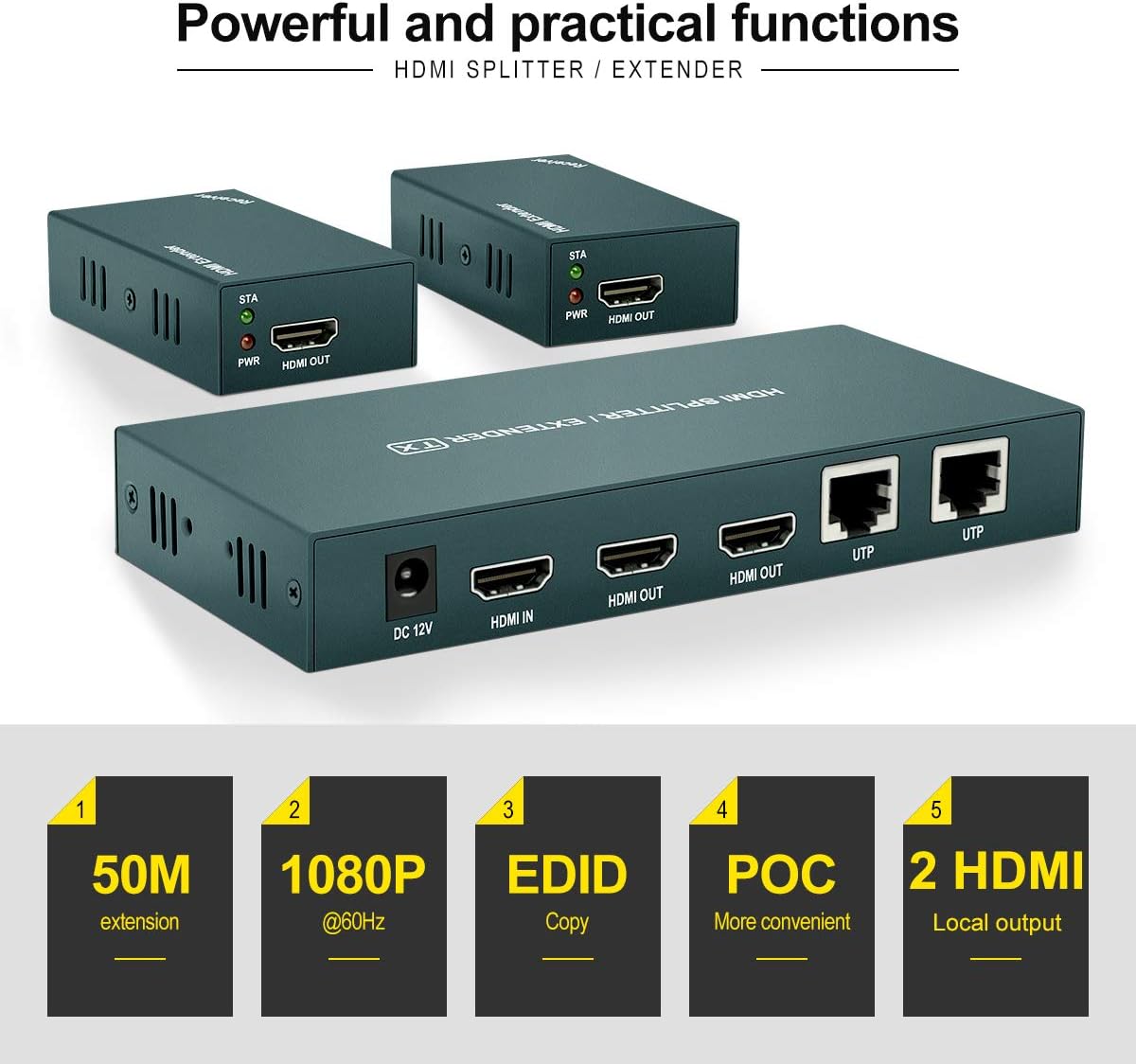 HDMI Extender Splitter 1x2, 165ft (50m) over CAT5e/CAT6/CAT7 Cable E6417