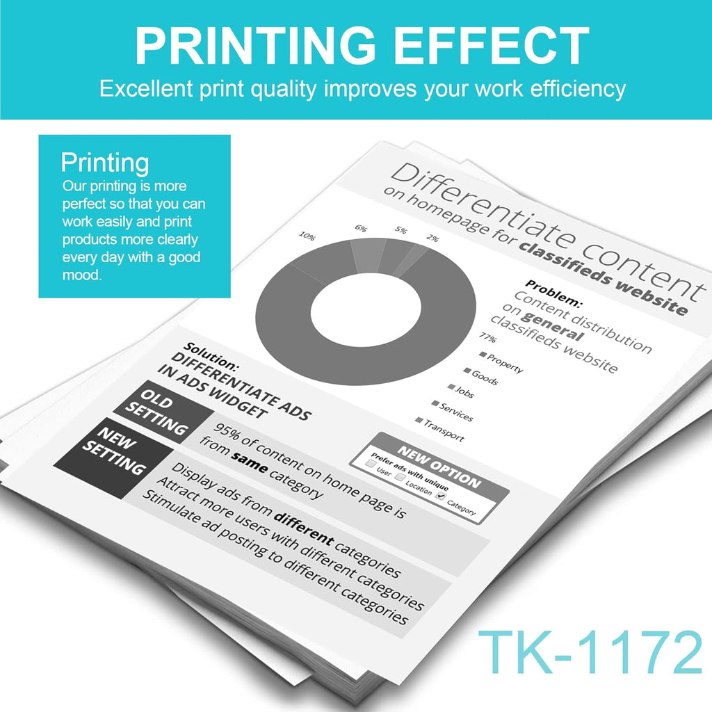 Black 3 Pack Toner Cartridge L47962