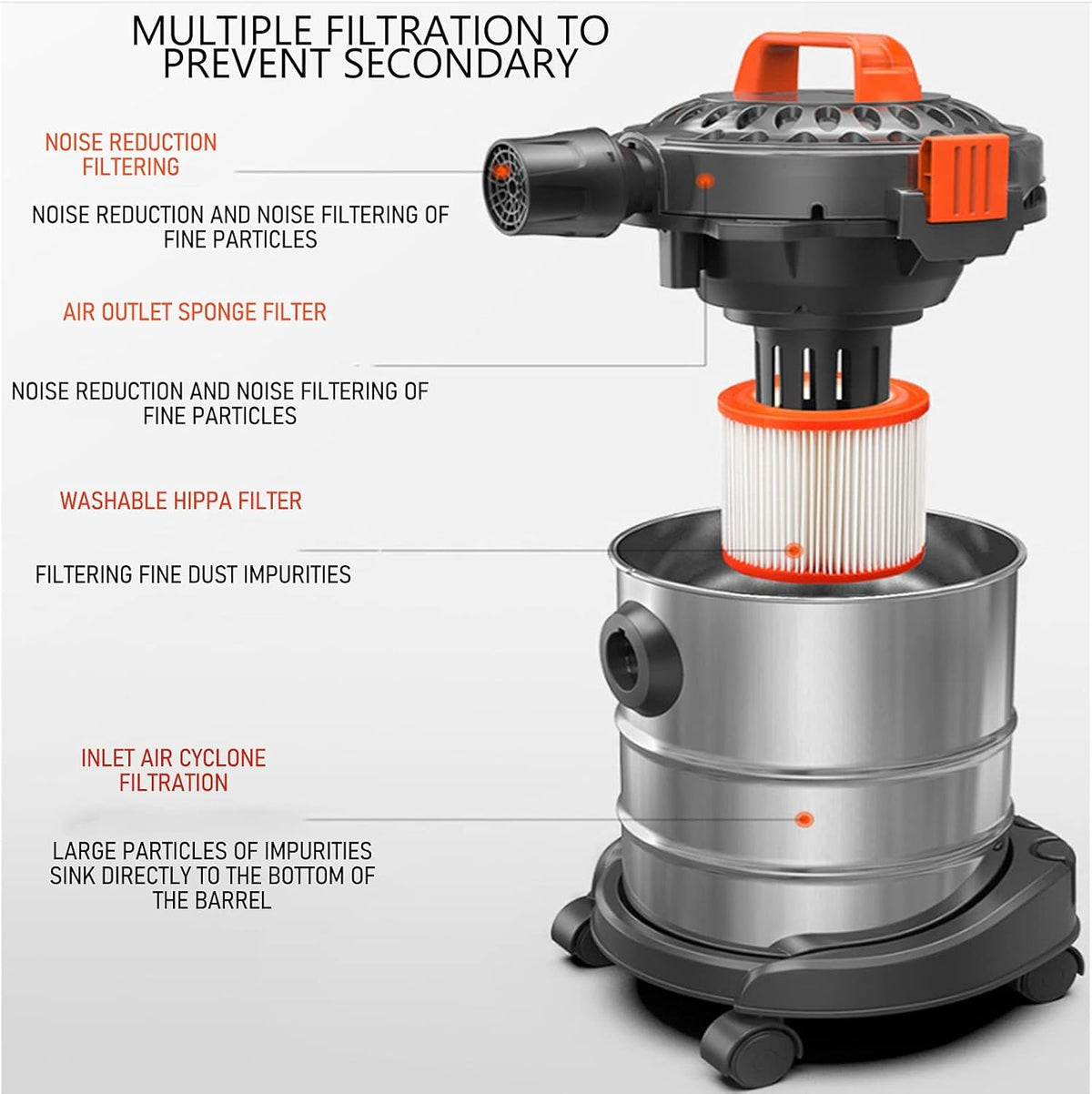 Canister Vacuum Cleaner for Car and Home E8926