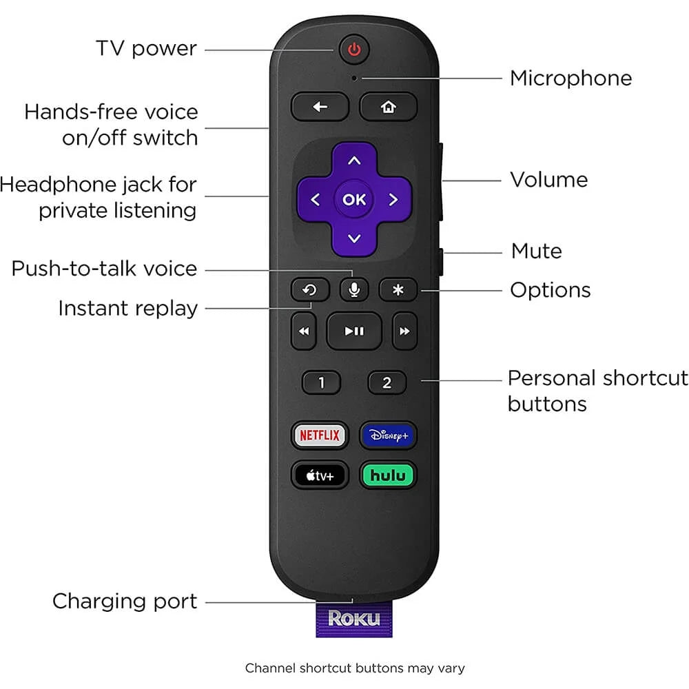 Streaming Stick Network Audio/Video Player M386567