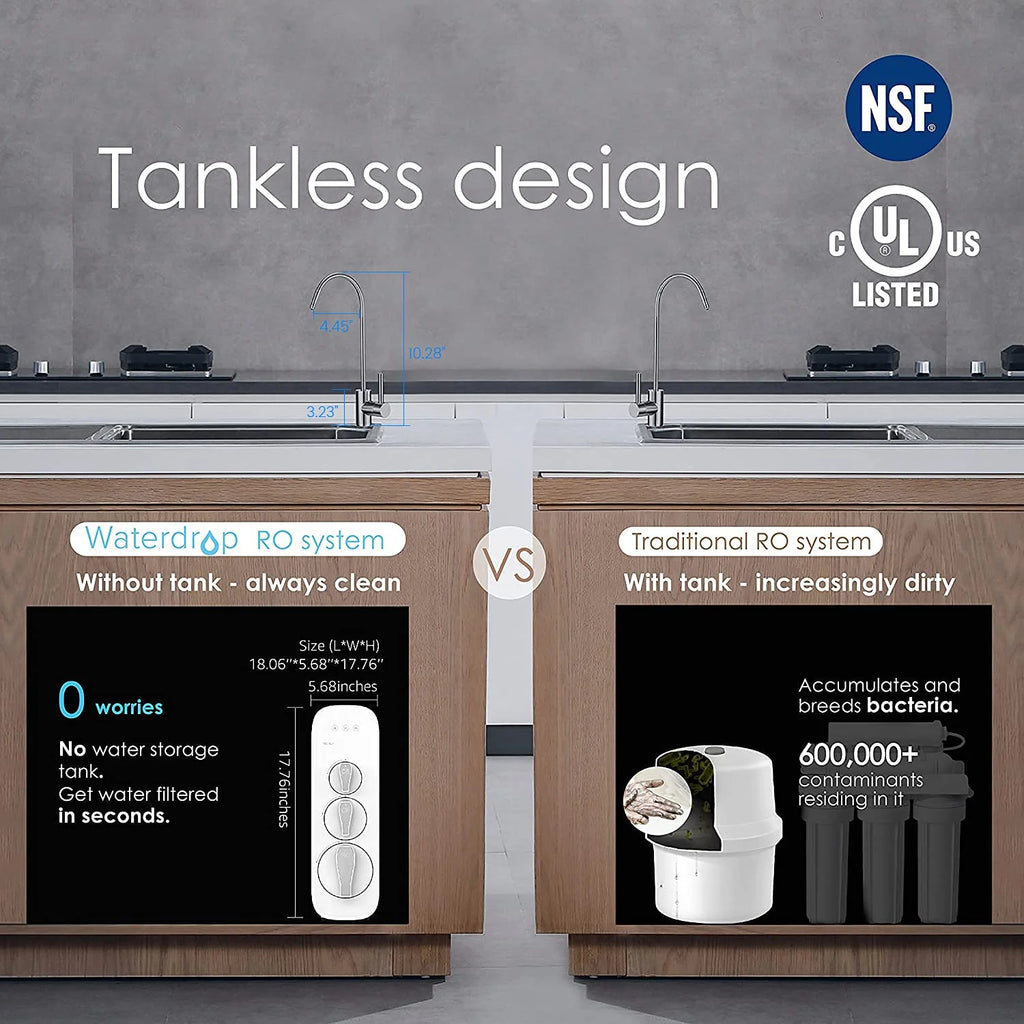Tankless 7 Stage Reverse Osmosis Drinking Water Filtration System with Smart Faucet U21904