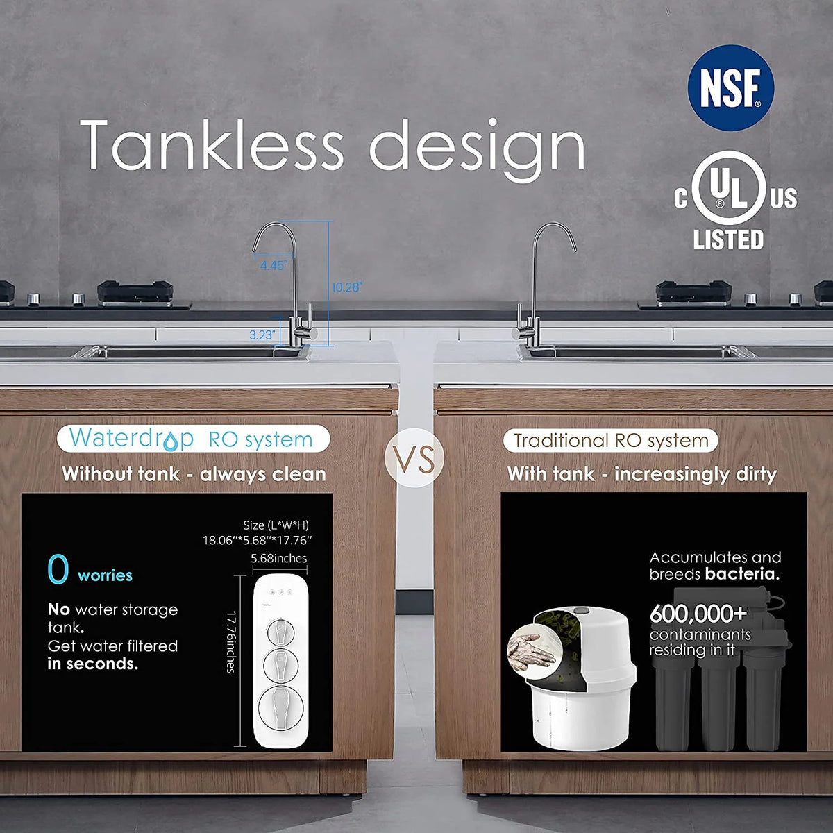 Tankless 7 Stage Reverse Osmosis Drinking Water Filtration System with Smart Faucet U21904