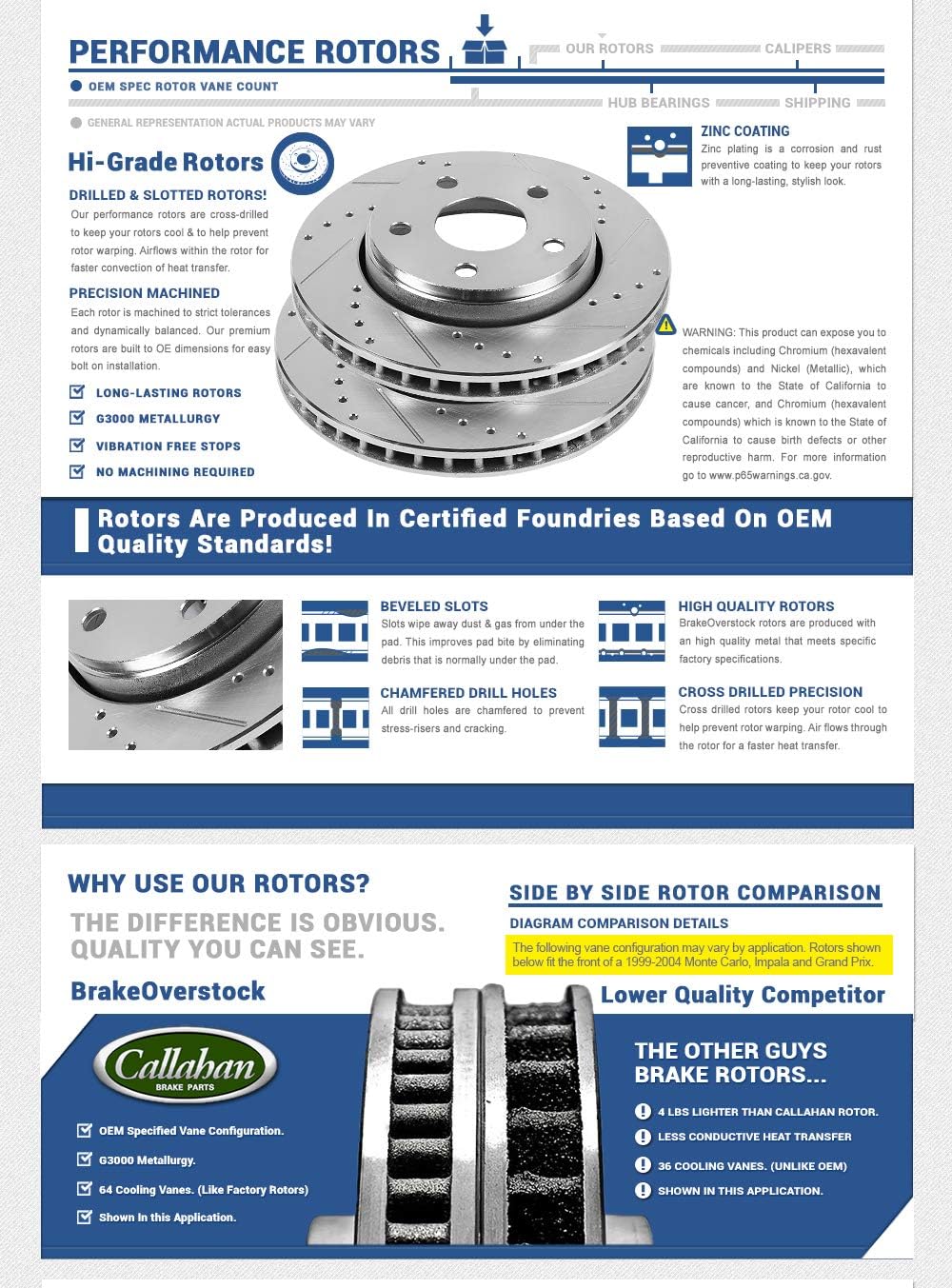 FRONT 324mm D/S 5 Lug Rotors K9496