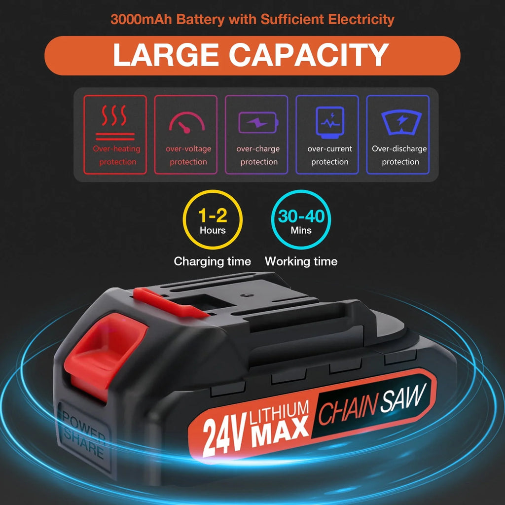 6 Mini Chainsaw Cordless Handheld Chain Saw with 2 Batteries 2 Chains O632809