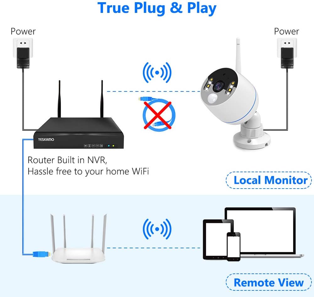 Wireless Security Camera System, 3MP, 2 Way Audio, 8CH, Color Night Vision, 2TB Hard Drive Q812726