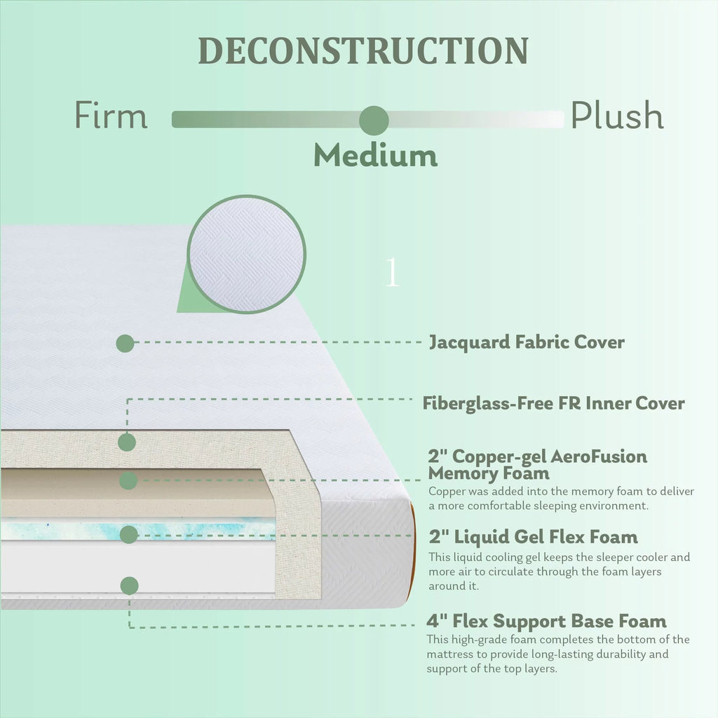 Black 8 inch Twin Size Gel Memory Foam Mattress T1511