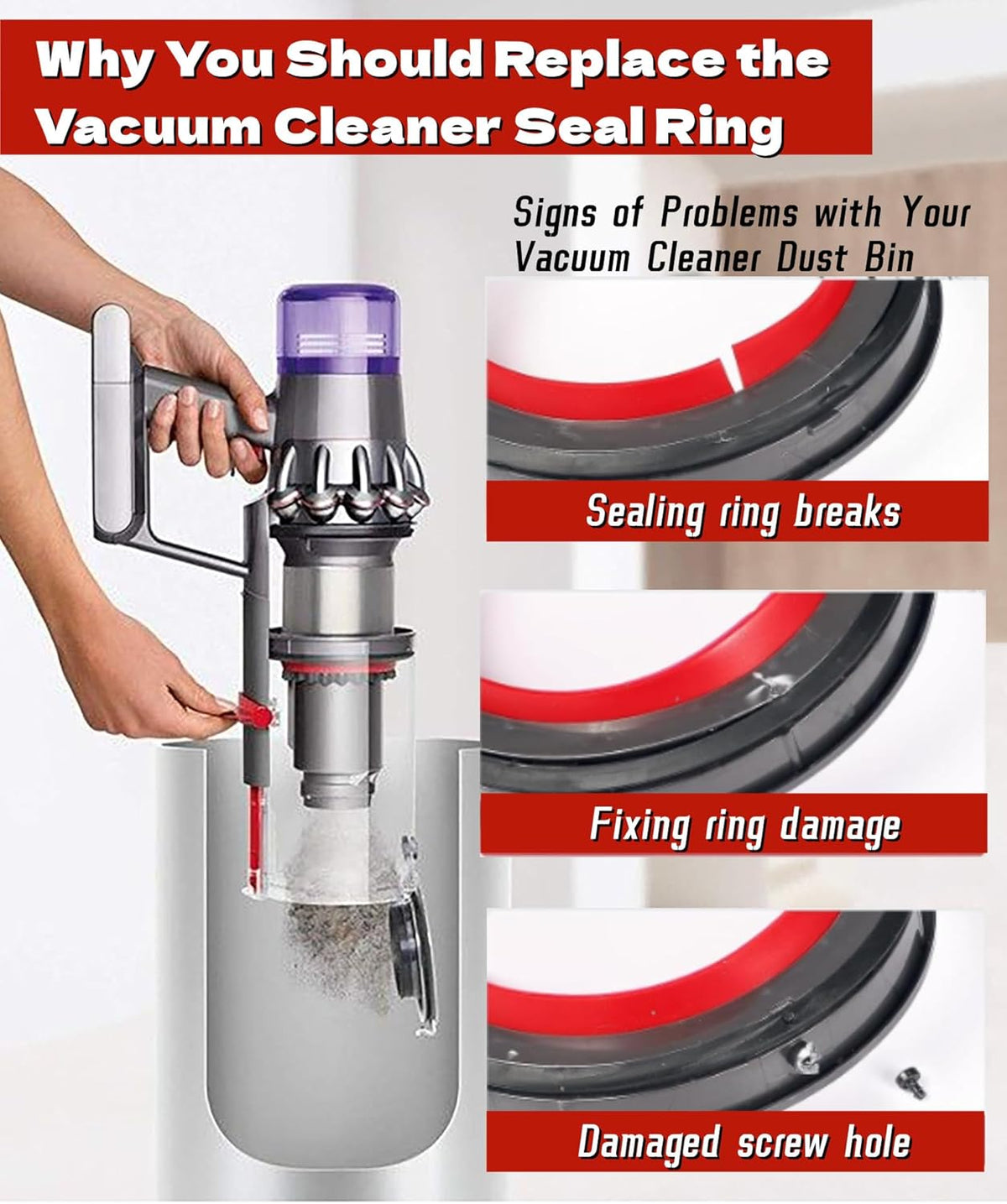 Dust Bin Top Fixed Sealing Ring Replacement for Dyson V11 V15 SV14 SV15 SV22 V961