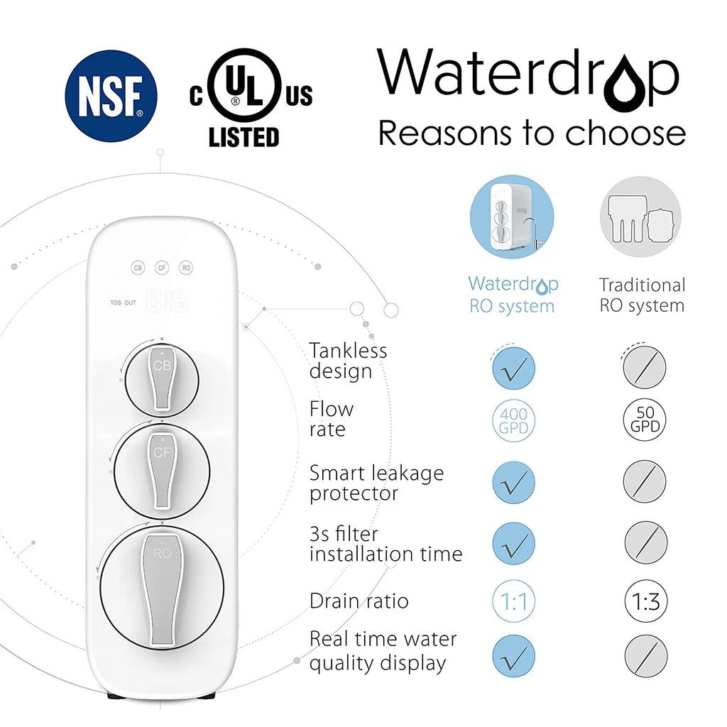Tankless 7 Stage Reverse Osmosis Drinking Water Filtration System with Smart Faucet U21904