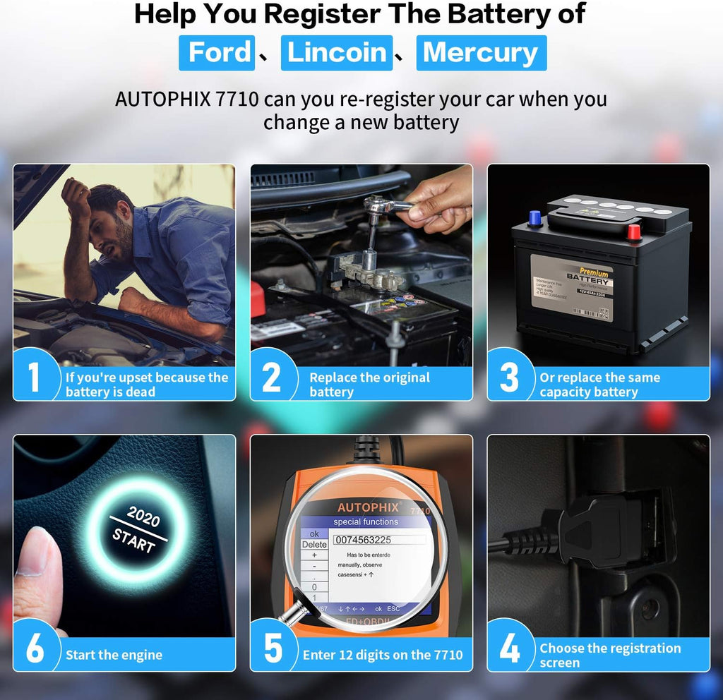 OBD II Diagnostic Scan Tool for Ford Lincoln Mercury T5150