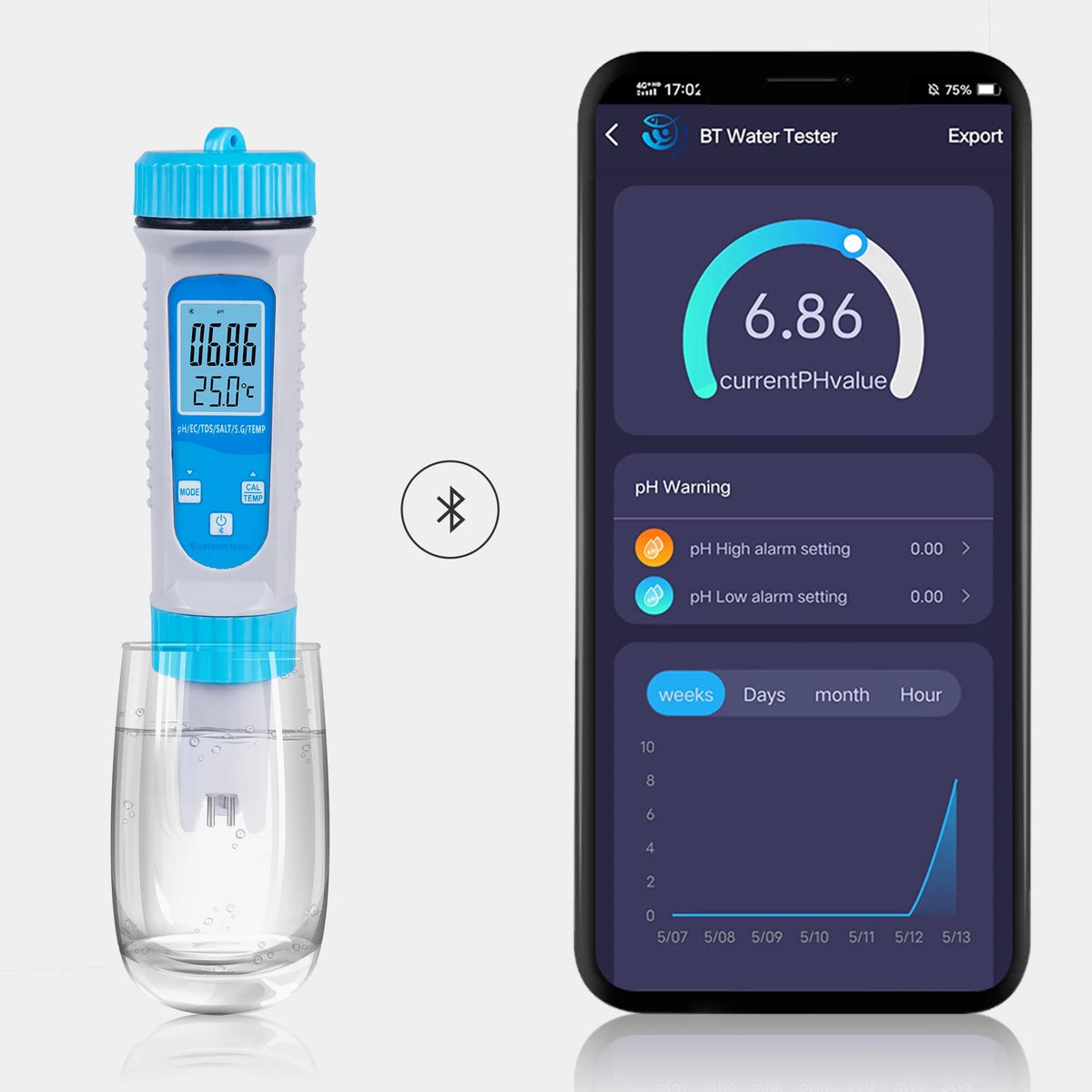 6 in 1 Pool Water Tester W4644