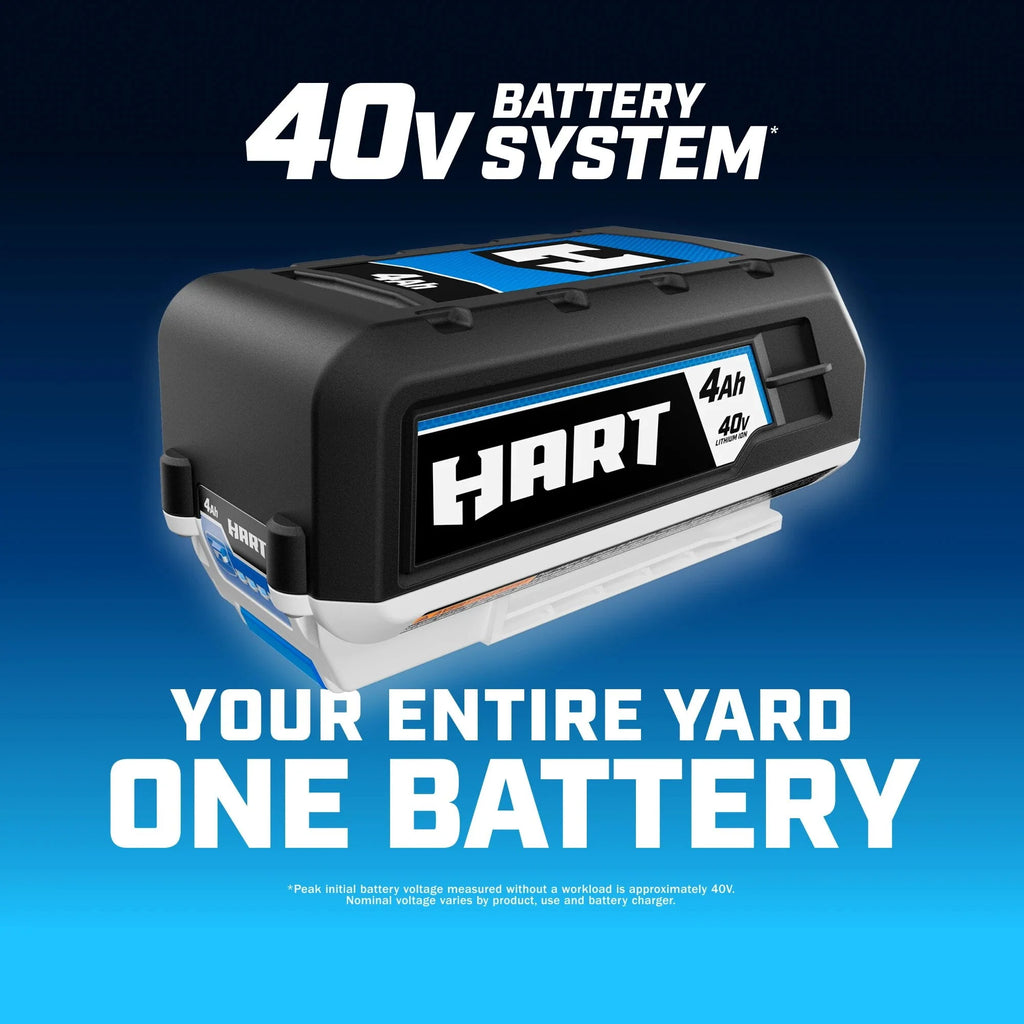 40V 5.0Ah Lithium-Ion Battery R598727