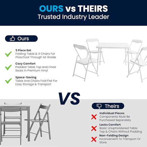 Kids 3-Piece Folding Square Table and Chairs Set N123