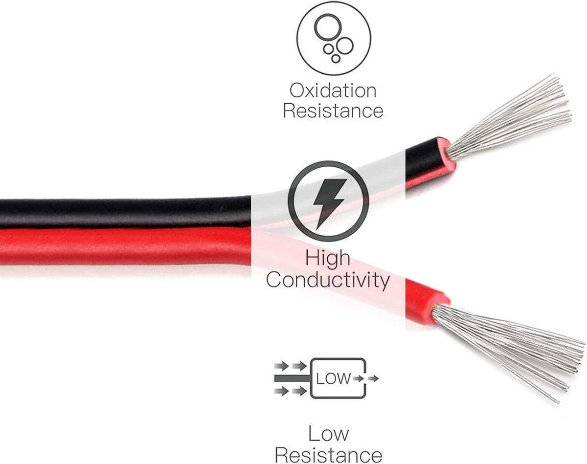 20AWG 2 Conductor Parallel Electric Cable Cord, Red Black, 590M E985457