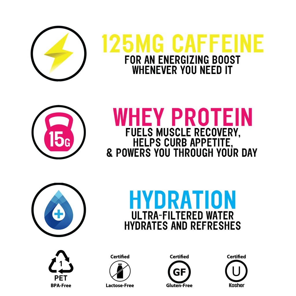 15g Whey Protein Infused Water Plus Energy, Cherry Lemonade, 16.9 fl oz Bottle (12-Pack) W250