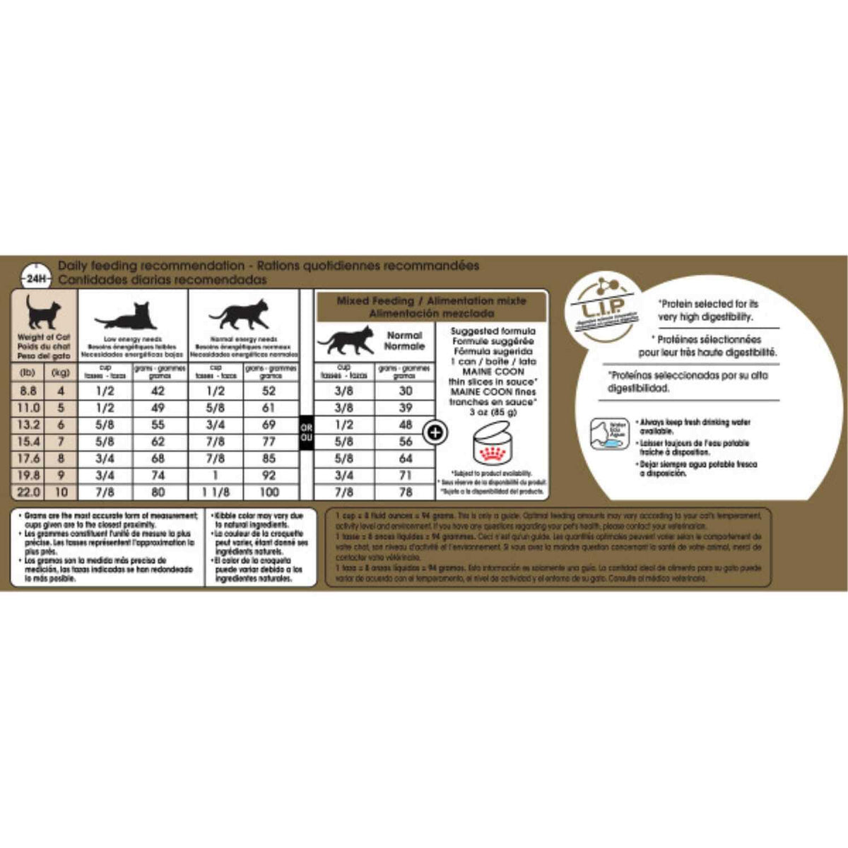 Maine Coon Dry Cat Food B530
