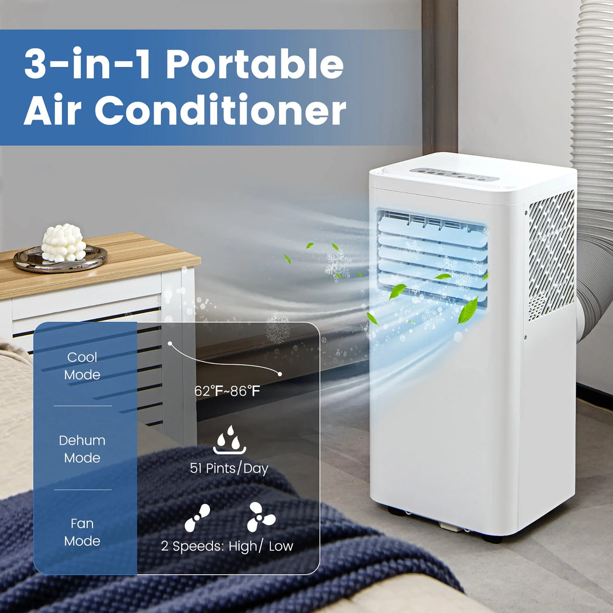 5000 BTU Portable Air Conditioner 3-in-1 A6516