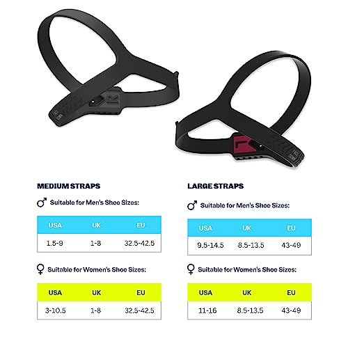 Smart Soccer Tracker for Cleats K32820