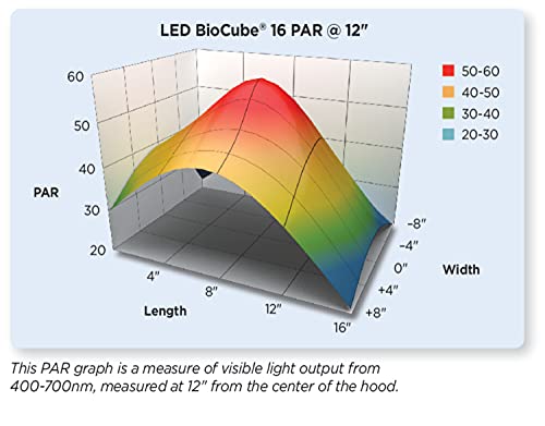 16 Gallon LED Aquarium Fish Tank Kit Z836