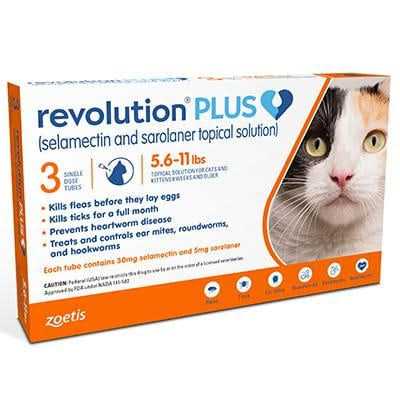 Topical Solution for Cats R7944