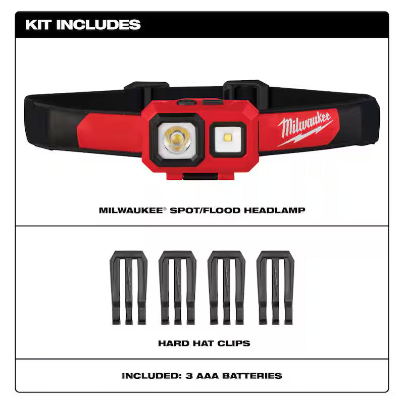 450 Lumens LED Headlamp 5-Pack S310