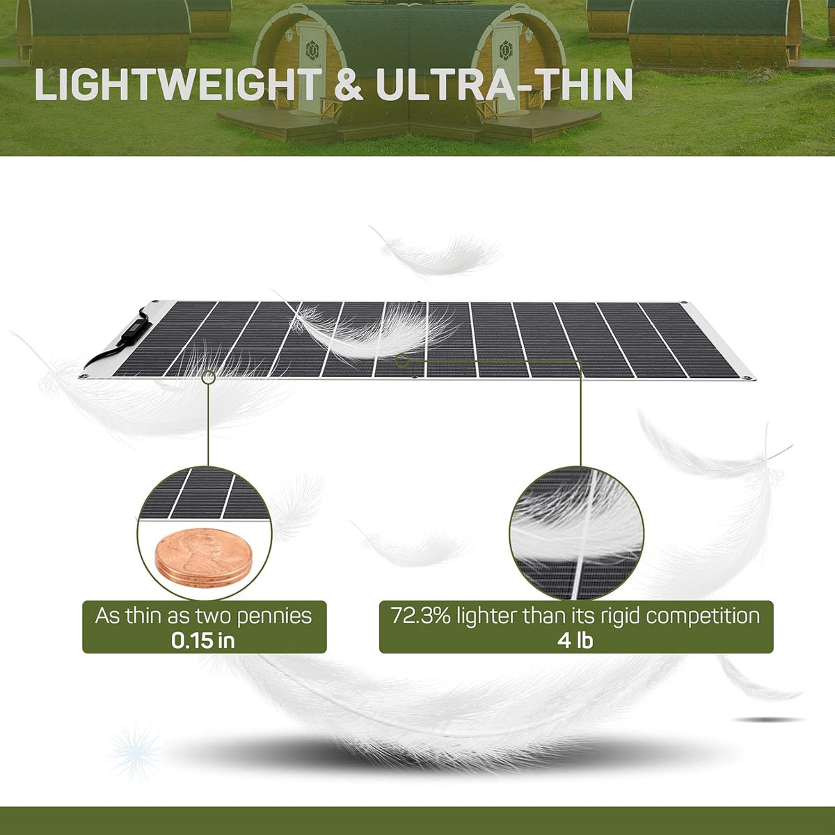100W 12V Monocrystalline Flexible Solar Panel D8634