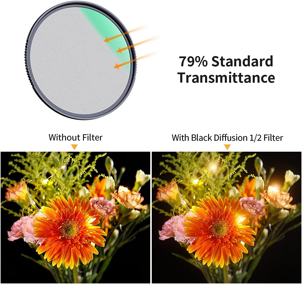 72mm Black Diffusion 1/2 Filter with Multi-Layer Coatings F891564