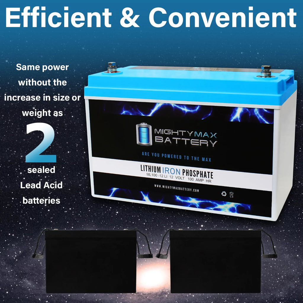 12V 100AH Lithium Replacement Battery 3 Pack G66351