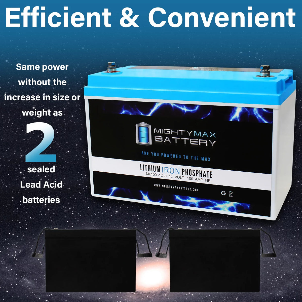 12V 100AH Lithium Replacement Battery 3 Pack G66351