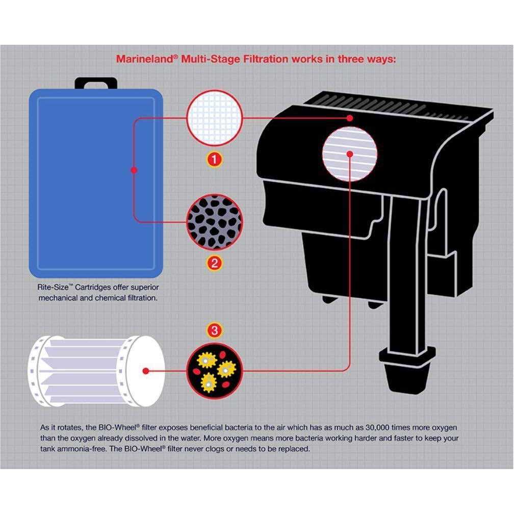 Power Filter S604273