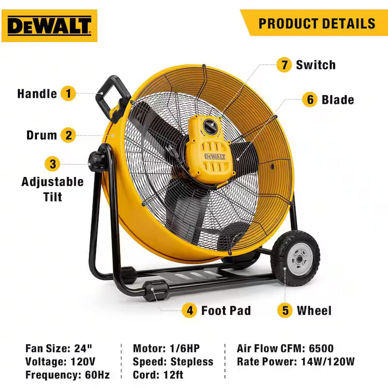 Heavy-Duty Drum Fan with Power Cord and Speed Control E67121