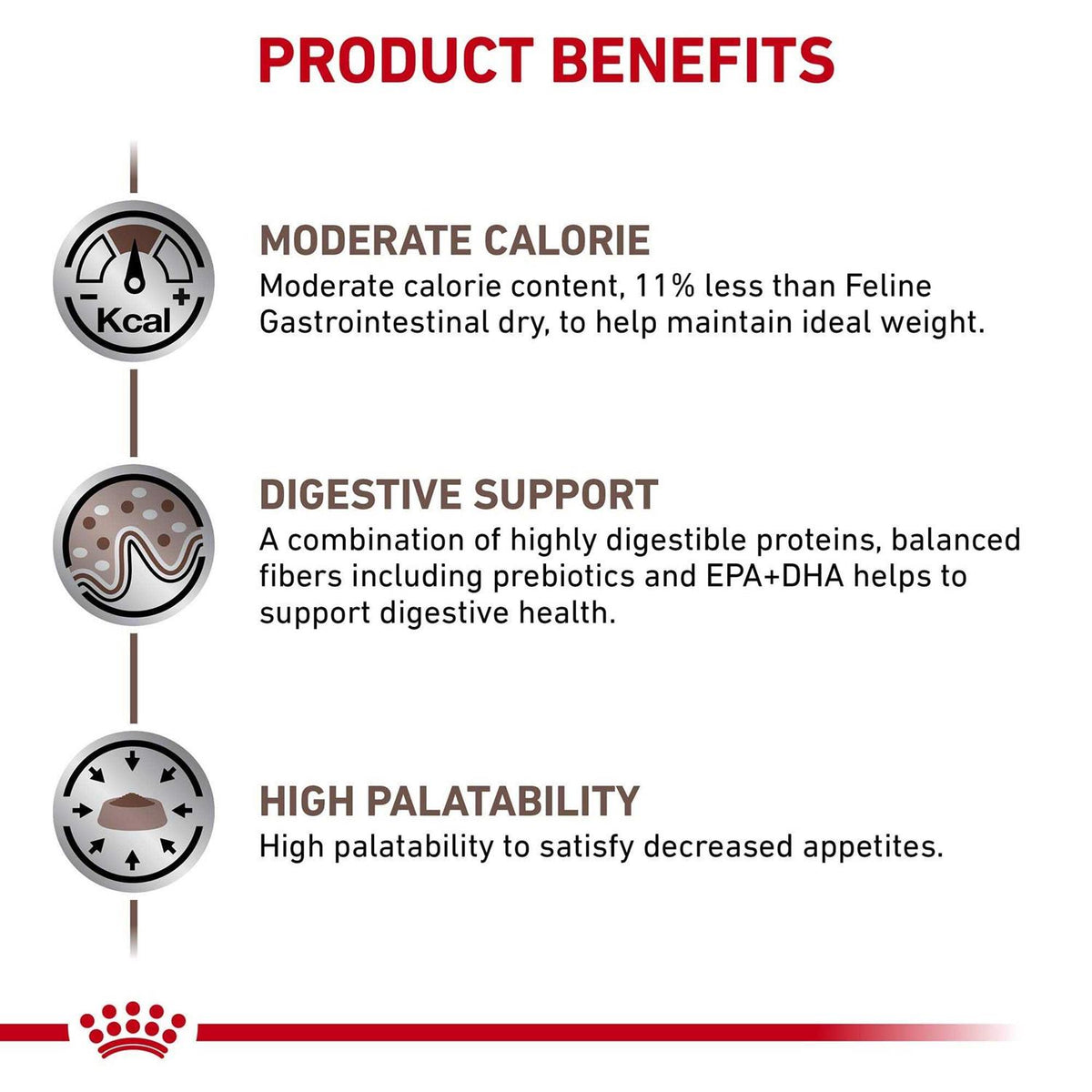 Veterinary Diet Gastrointestinal Moderate Calorie Dry Cat Food A368971