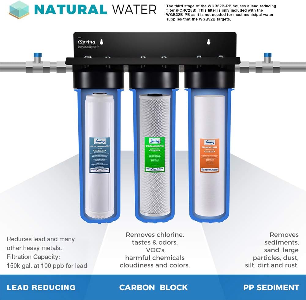 3-Stage Whole House Water Filtration System Q420007