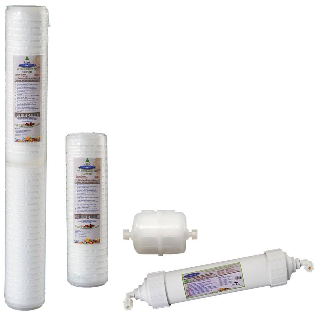 Membrane Filter Cartridge E3119