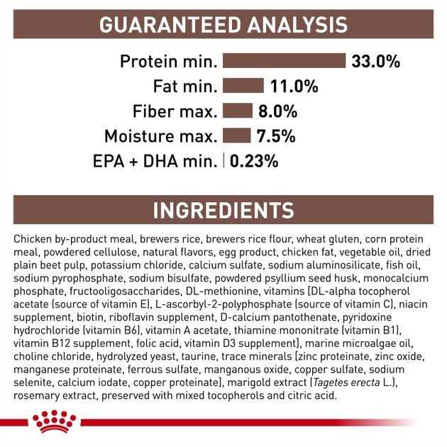 Veterinary Diet Gastrointestinal Moderate Calorie Dry Cat Food A368971