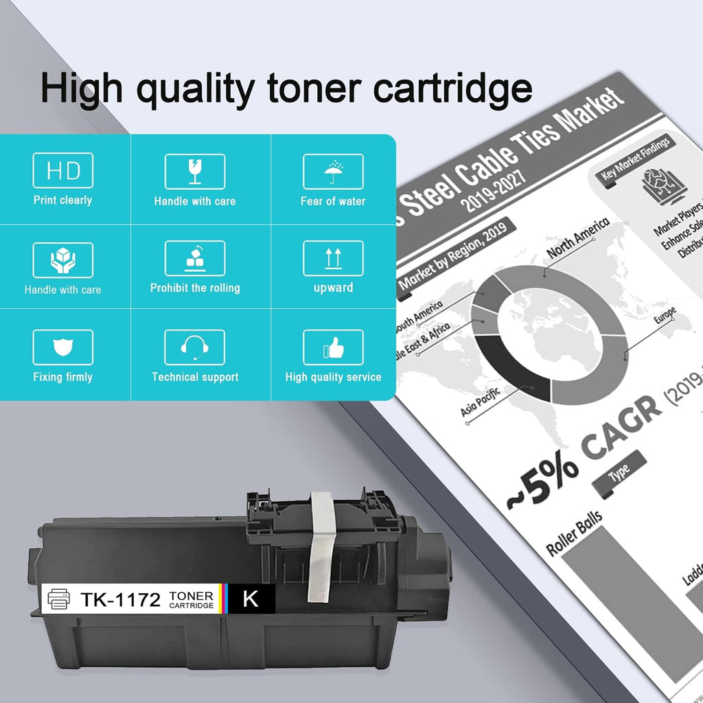 Black 3 Pack Toner Cartridge L47962
