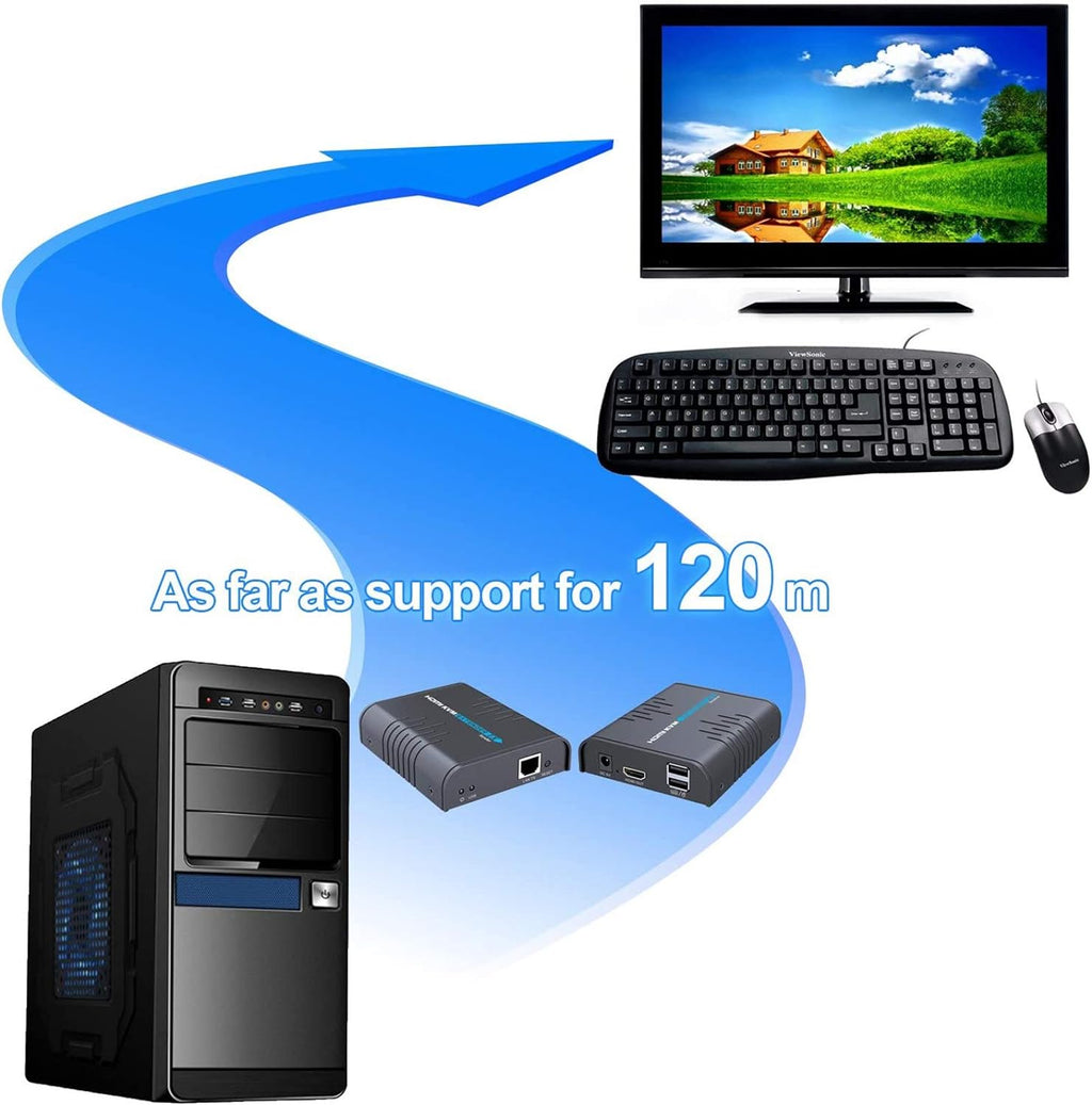 USB HDMI KVM Extender Over Ethernet Cable A495946