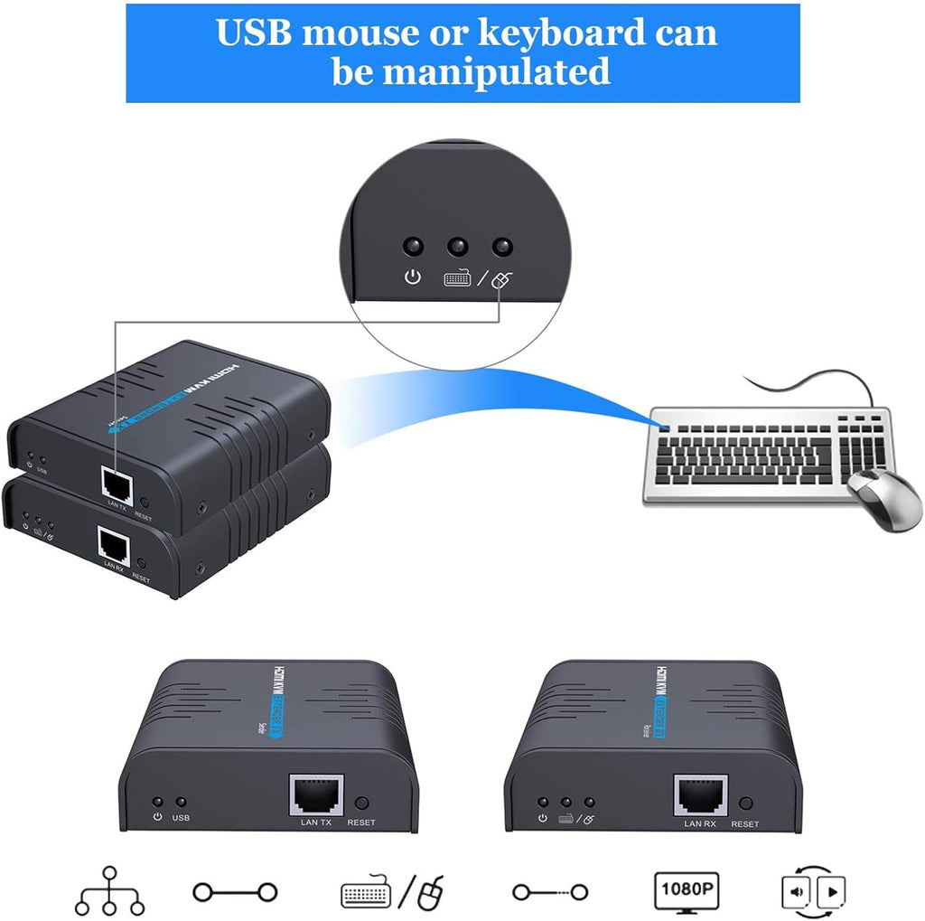 USB HDMI KVM Extender Over Ethernet Cable A495946