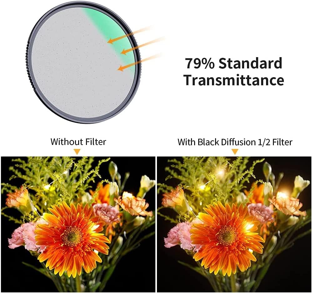 72mm Black Diffusion 1/2 Filter with Multi-Layer Coatings F891564