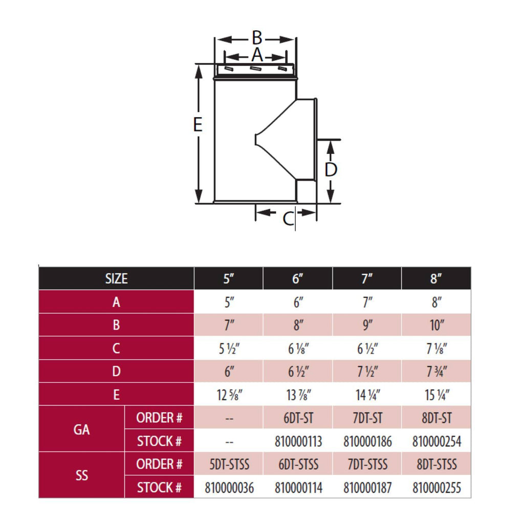 7x22 Stainless Steel Tee with Cap P4396