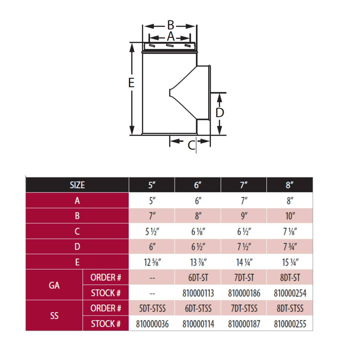 7x22 Stainless Steel Tee with Cap P4396