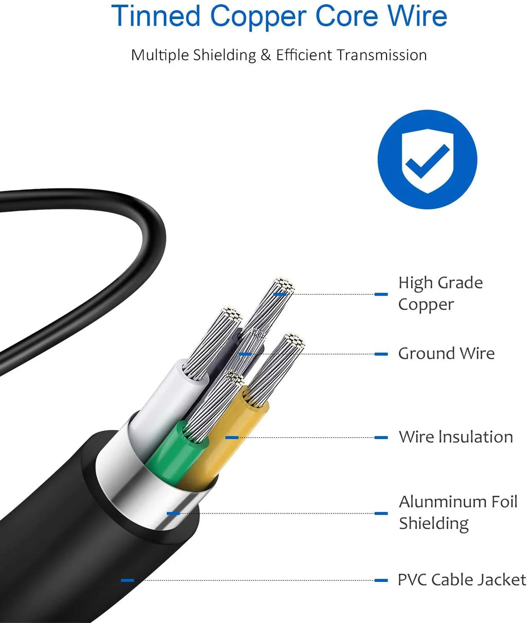 Electric Scooter Battery Charger Adapter 3-Prong Inline Connector J5745