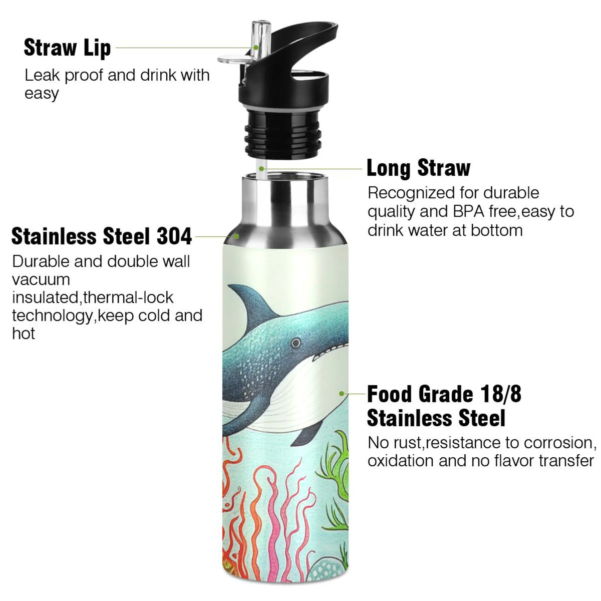 20 oz Insulated Stainless Steel Kids Bottle with Straw Lid Q54647